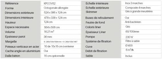 Gre KPCOR60 – Piscina Rectangular Composite 606 x 326 x 124 cm, con filtración 6 m3/h, cuña metálica